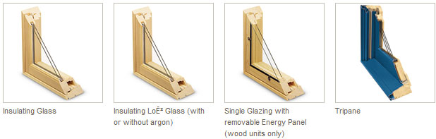 Marvin Windows Glass Options Marvin Windows Glass Options