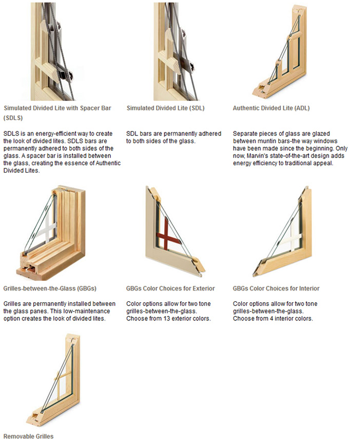 Marvin Windows